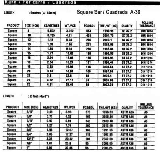 ASTM A-36 Square bars 